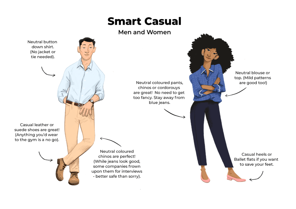 Business Casual vs Business Professional
