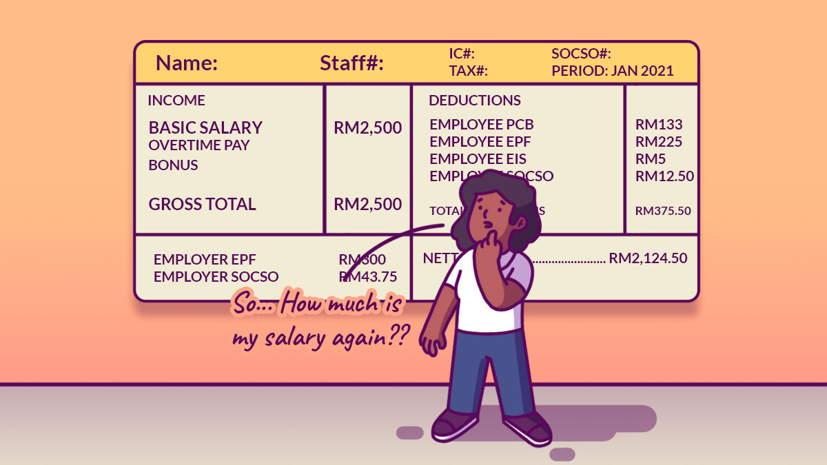 Everything You Need To Know About Payslips | Malaysia Largest Part Time &  Internship Job Recruitment Platform